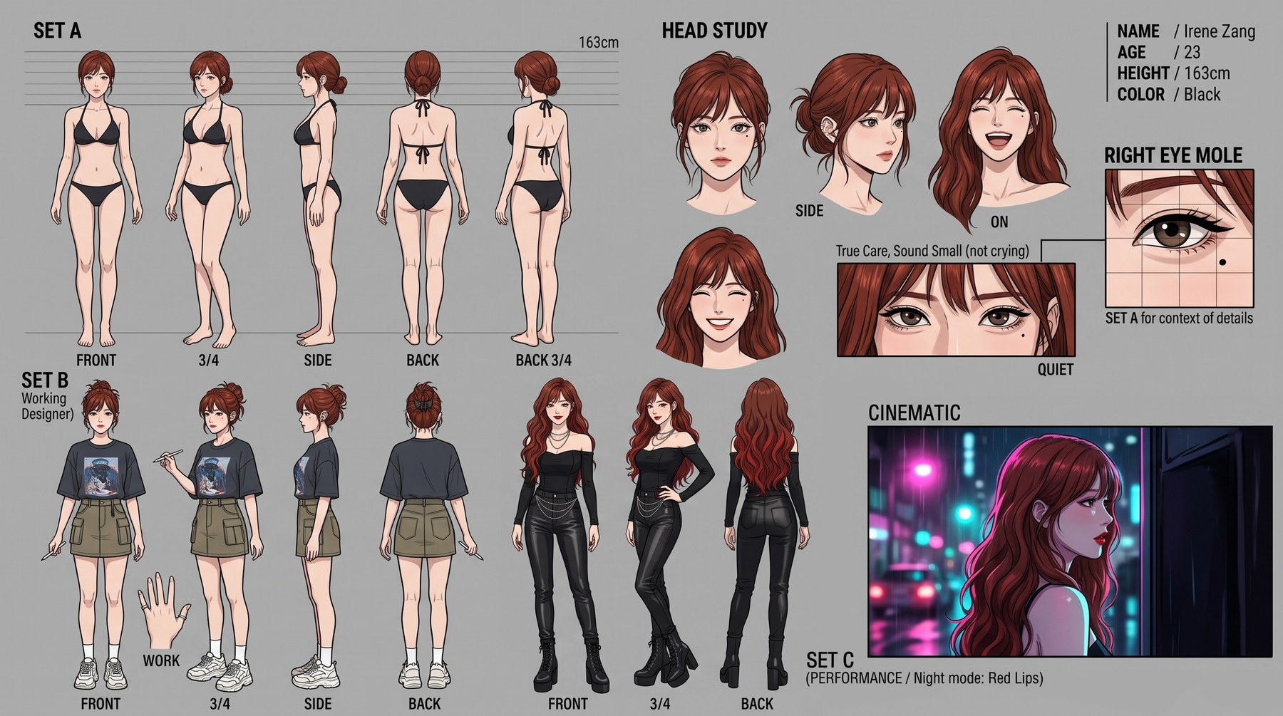 Irene Zang/臧映然 角色設定表